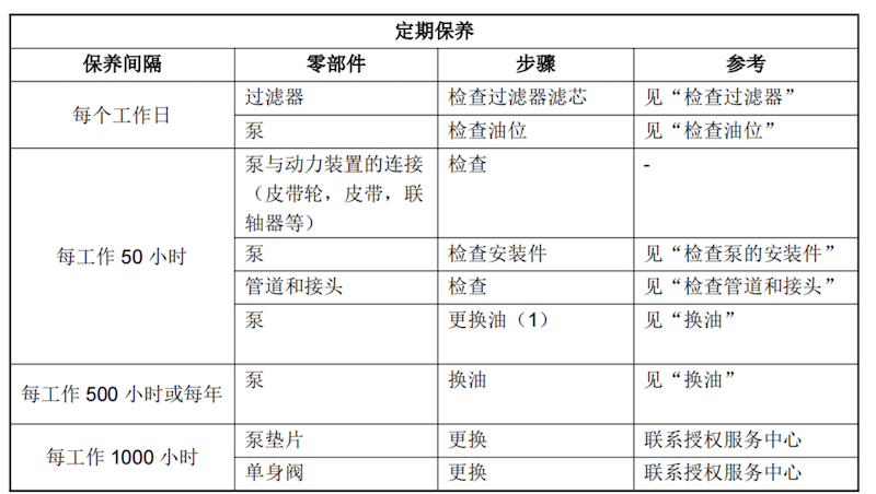 1663852761103380.png 图片4.png